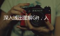 深入淺出圖解Git，入門到精通（一）