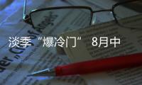 淡季“爆冷門” 8月中國品牌漲勢依舊