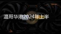 溫哥華港2024年上半年吞吐量接近200萬個標準箱