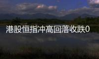 港股恒指沖高回落收跌0.36% 地產板塊下跌
