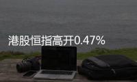 港股恒指高開0.47% 石油股上漲