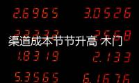 渠道成本節節升高 木門企業向“互聯網+”看齊