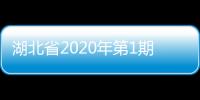 湖北省2020年第1期食品安全抽檢12個批次不合格