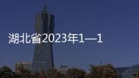 湖北省2023年1—11月環境空氣質量重要數據通報