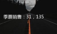 季票銷售：31，135張