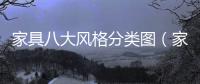 家具八大風格分類圖（家具八大風格分類）