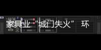 家具業(yè)“城門失火” 環(huán)保認證黑幕殃及櫥柜