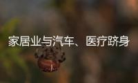 家居業(yè)與汽車(chē)、醫(yī)療躋身與AI融合度最高行業(yè)（圖）