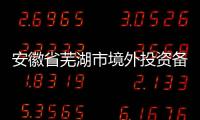 安徽省蕪湖市境外投資備案辦證費用是多少