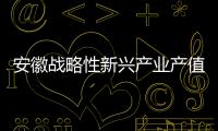 安徽戰略性新興產業產值同比增13.9%