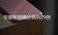 安徽新增確診病例29例、無(wú)癥狀感染者258例