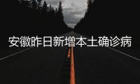 安徽昨日新增本土確診病例52例 無癥狀感染者179例