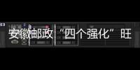 安徽郵政“四個強化”旺季金融營銷