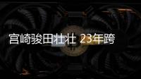 宮崎駿田壯壯 23年跨國友情曝光