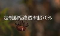 定制廚柜滲透率超70% 全屋定制將成為發力點？