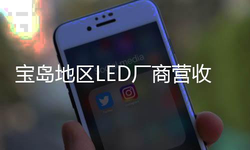 寶島地區LED廠商營收普遍下滑 Mini LED明年將高速發展,市場研究