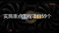 實施重點工程項目59個 總投資255.8億元