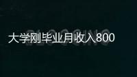 大學剛畢業月收入8000，開啥車經濟實用？