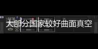 大部分國家較好曲面真空貼合機商新都技研要點拓展中國OLED市場,國際動態