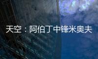 天空：阿伯丁中鋒米奧夫斯基今日接受赫羅納體檢，轉會費680萬鎊