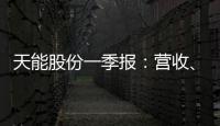 天能股份一季報(bào)：營(yíng)收、利潤(rùn)再創(chuàng)歷史新高