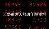天舒很硬天舒班年齡資料簡介 哪里人怎么火的直播ID
