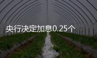 央行決定加息0.25個(gè)百分點(diǎn)