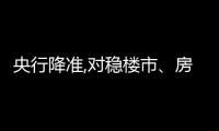 央行降準,對穩樓市、房貸利率影響幾何?