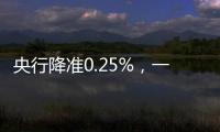 央行降準0.25%，一圖看懂歷年降準A股怎么走