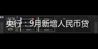 央行：9月新增人民幣貸款1.22萬億