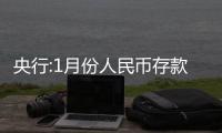 央行:1月份人民幣存款增加3.83萬億元