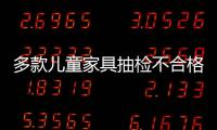 多款兒童家具抽檢不合格 警示標(biāo)識遭廠家漠視