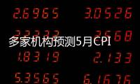 多家機構預測5月CPI漲幅將挑戰3% PPI或回落