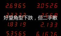 好望角型下跌，但二手散貨船價格仍居高位