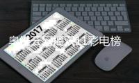 奧維云網揭雙11彩電榜單 暴風TV獨家壟斷前三甲