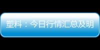 塑料：今日行情匯總及明日展望