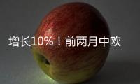 增長10%！前兩月中歐班列發送貨物31.7萬標箱｜快訊