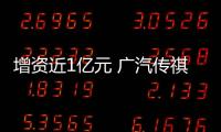 增資近1億元 廣汽傳祺全新純電動車項目曝光