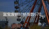 富寶廢銅價格指數67000元/噸（未稅），較上周五增加100元/噸