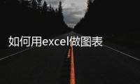 如何用excel做圖表分析，如何用excel做圖表