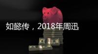 如懿傳，2018年周迅、霍建華主演古裝宮廷劇