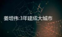 姜增偉:3年建成大城市肉類、蔬菜流通可倒追機(jī)制