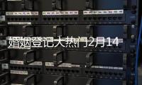 婚姻登記大熱門2月14日遇冷 2022年2月22日成香餑餑