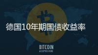 德國(guó)10年期國(guó)債收益率下跌9.5個(gè)基點(diǎn)至2.60%