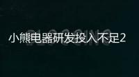 小熊電器研發投入不足2% 產品質量屢上黑榜