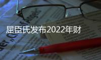 屈臣氏發布2022年財報：中國市場收益為154.42億，門店數量減少8%