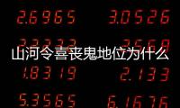 山河令喜喪鬼地位為什么這么高？山河令喜喪鬼的結局是什么？