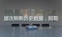 屢次刷新歷史數據，阿勒泰雪都機場為2024年安全生產運營畫上圓滿句號！