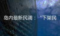 島內最新民調：“下架民進黨”是主流民意 柯文哲支持度被甩開