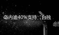 島內逾40%支持“臺獨”？臺灣輿論揭民調假象：故意給賴清德“做文章”